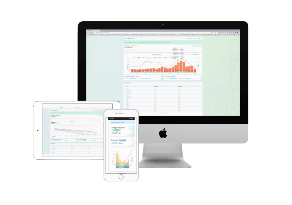2020park – en verdensmester i bærekraft Velger smartere energisystem med allmy.energy